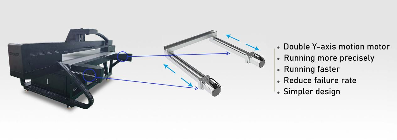 Y-axis dual servo motor drive